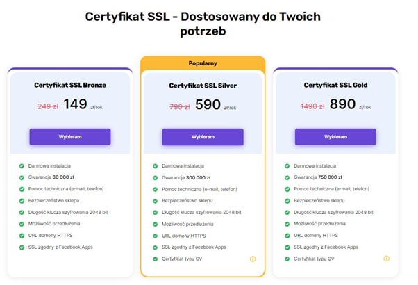 Certyfikat SSL