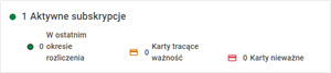 lista aktywnych subskrypcji w menu "cykliczne" w panelu akceptanta Elavon