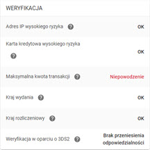 okno odrzuconej weryfikacji transakcji z powiadomieniem o niepowodzeniu w związku z maksymalną kwotą transakcji w panelu akceptanta Elavon